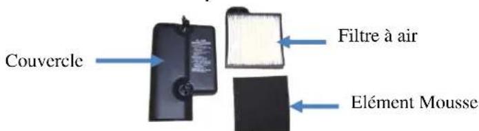 Francepower PV 70 - Nettoyage du filtré à air - 3