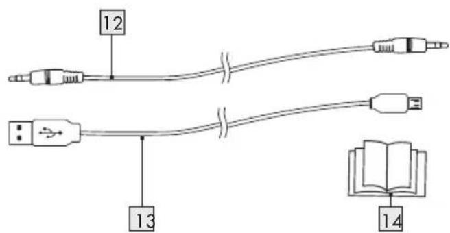 SILVERCREST SBLL 5 A1 - Description des pieces - 2