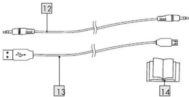 SILVERCREST SBLL 5 A1 - Description of parts - 13