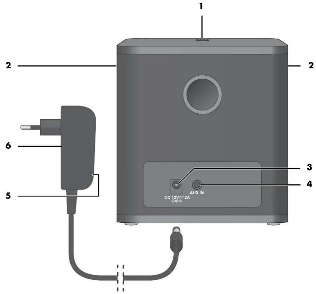 SILVERCREST SBLS 20 A1 - Aperçu de l'appareil / Overzicht / Übersicht / Overview - 1