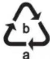 SILVERCREST SBLL 4.2 A1 - Informacja dotycznych sądowiska naturalnyo i utylizacje opadowskyy - 4