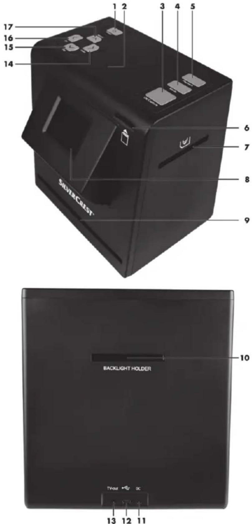 SILVERCREST SMS 50 A1 - Übersicht - 1
