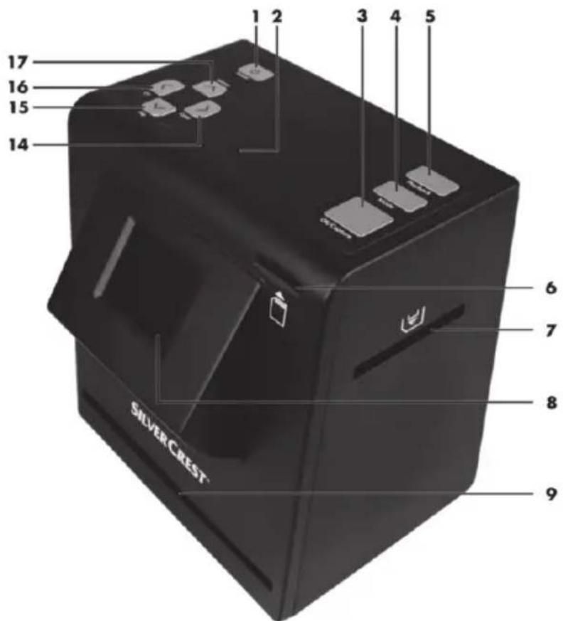SILVERCREST SMS 50 A1 - Översikt - 1