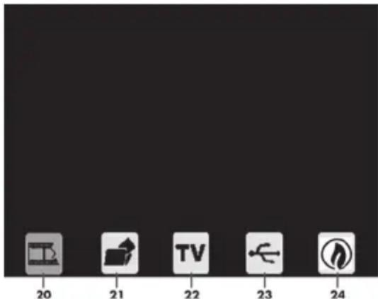 SILVERCREST SMS 50 A1 - TV-out - 1