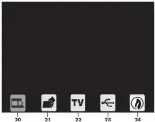SILVERCREST SMS 50 A1 - TV-out - 1