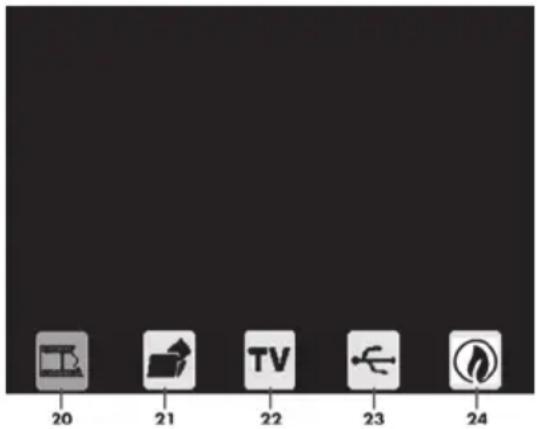 SILVERCREST SMS 50 A1 - TV-out - 1