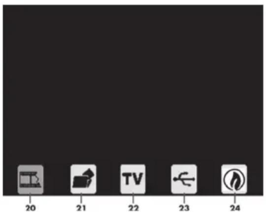 SILVERCREST SMS 50 A1 - TV-out - 1