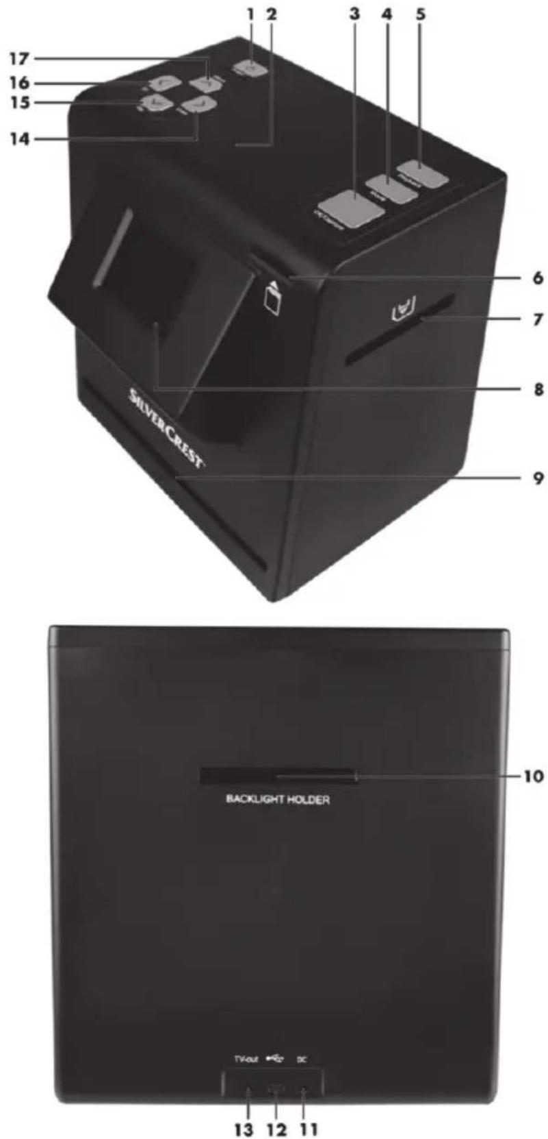SILVERCREST SMS 50 A1 - Vued'ensemble - 1