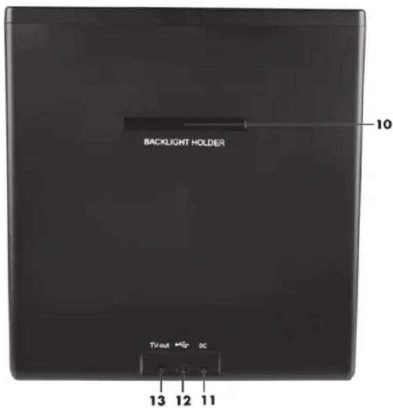 SILVERCREST SMS 50 A1 - Yhteenveto - 2
