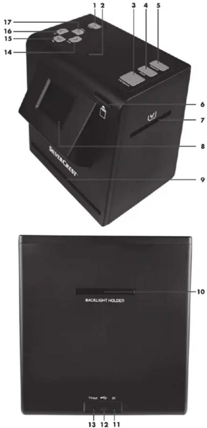 SILVERCREST SMS 50 A1 - Overview - 1