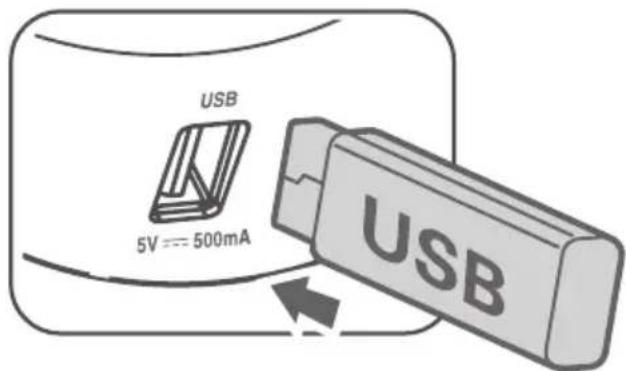 SILVERCREST SST 100 A1 - USB operation - 1