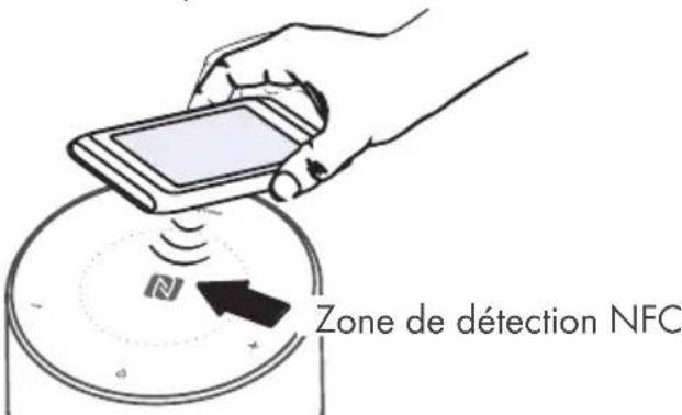 SILVERCREST SST 100 A1 - Fonctionnement NFC (Near Field Communication) - 1