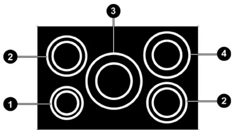 Steel Cucine Party - Reconnaissance casserole - 1
