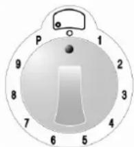 Steel Cucine Party - Variazione del livello di potenza - 1