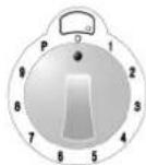 Steel Cucine Party - DISPOSITION DES ELEMENTS RADIANTS - Description des symboles - 10