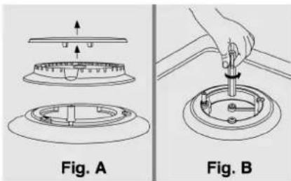 Steel Cucine Party - Réglages du gaz - 2