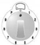 Steel Cucine Party - DISPOSITION DES ELEMENTS RADIANTS - Description des symboles - 7