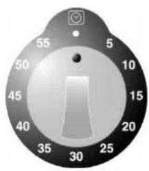 Steel Cucine Party - DESCRIPTION OF TIMER KNOB - 1