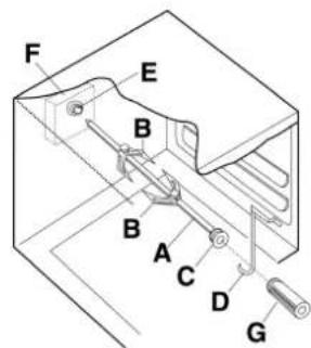 Steel Cucine Party - Cooking with the spit (with closed door) - 1