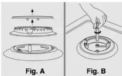Steel Cucine Party - Regolazioni gas - 2
