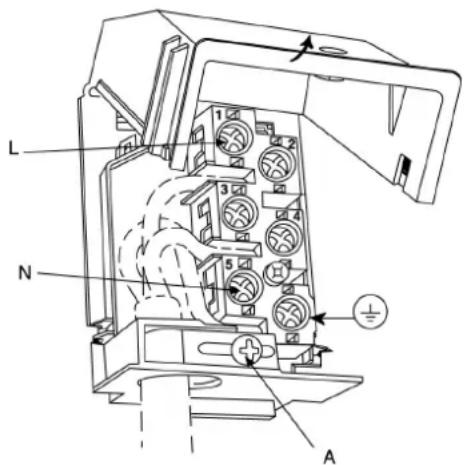 Steel Cucine Party - Sostituzione del cavo elettrico - 1