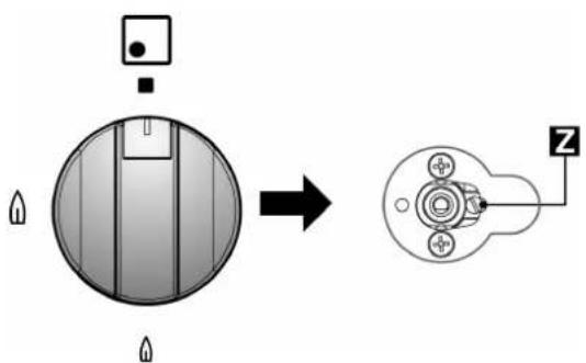 Steel Cucine Party - Mindestfordervolumen der Kochflächenhöhne mit Ventilen - 1