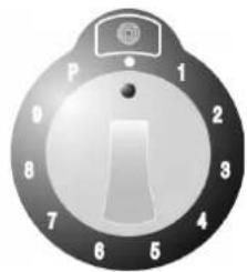 Steel Cucine Party - BESCHREIBUNG DER BEDIENKNÖPFE DES INDUKTIONSHERDS - 2