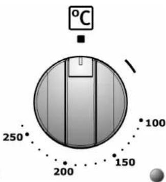 Steel Cucine Party - Description des boutons du FOUR electrique - 2