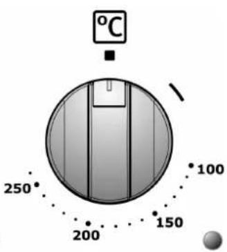 Steel Cucine Party - DESCRIZIONE MANOPOLE DEL FORNO ELETTRICO - 2