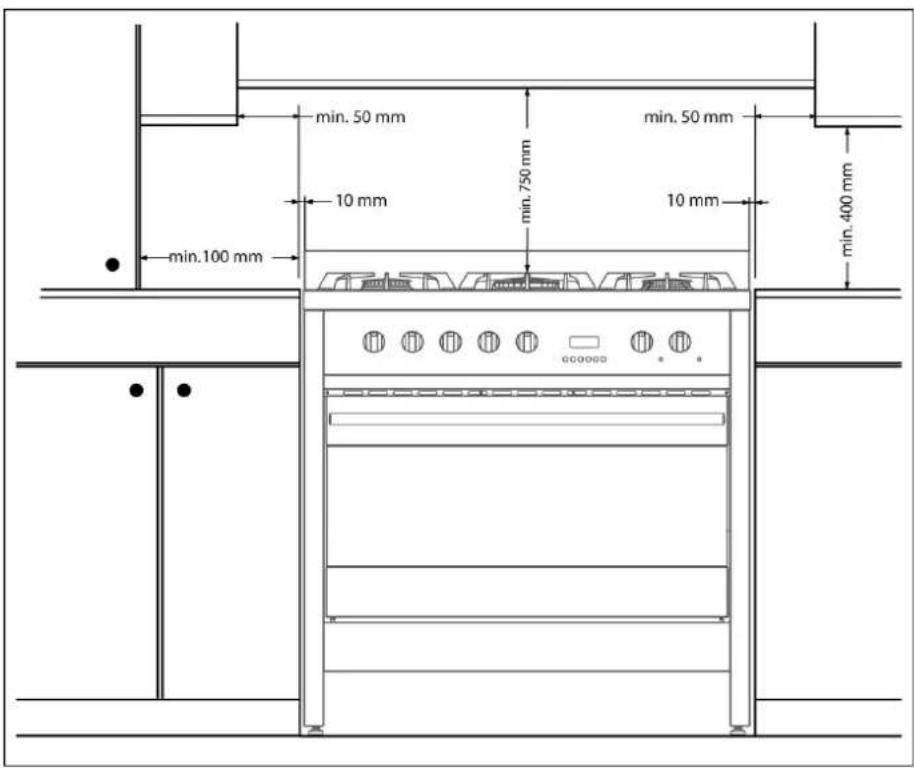 Steel Cucine Party - Gasanschluss - 5