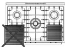 Steel Cucine Party - Avertissements pour la sécurité et l'utilisation - 11