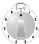 Steel Cucine Party - Erstes Einschalten des Induktionsherds - 5