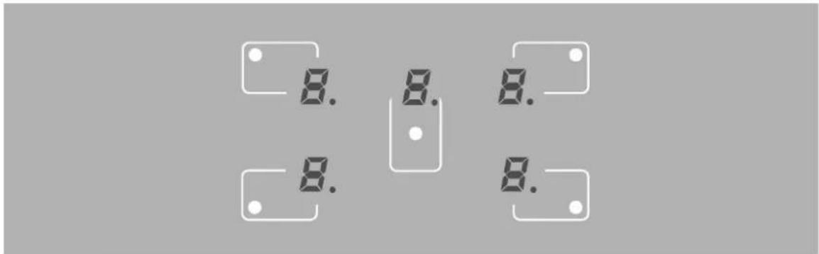 Steel Cucine Party - DISPOSITION DES ELEMENTS RADIANTS - Description des symboles - 6