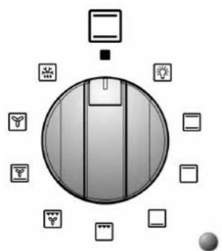 Steel Cucine Party - Premier allumage du four - 1