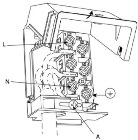 Steel Cucine Party - Auswechselung des Stromkabels - 1
