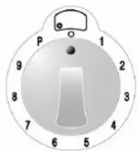 Steel Cucine Party - Tabelle zur Benutzung den Energiereglerknopf - 1