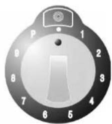 Steel Cucine Party - DESCRIZIONE MANOPOLE DEL PIANO AD INDUZIONE - 2