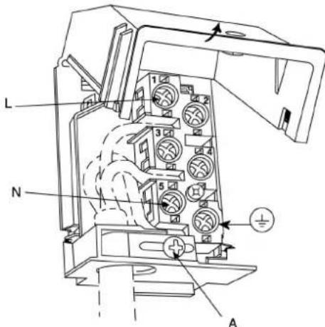Steel Cucine Party - Changement du câble électrique - 1