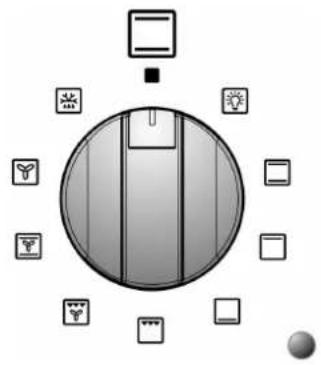 Steel Cucine Party - BESCHREIBUNG BEDIENUNGSKNÖPFE DES ELEKTROBACKOFENS - 1