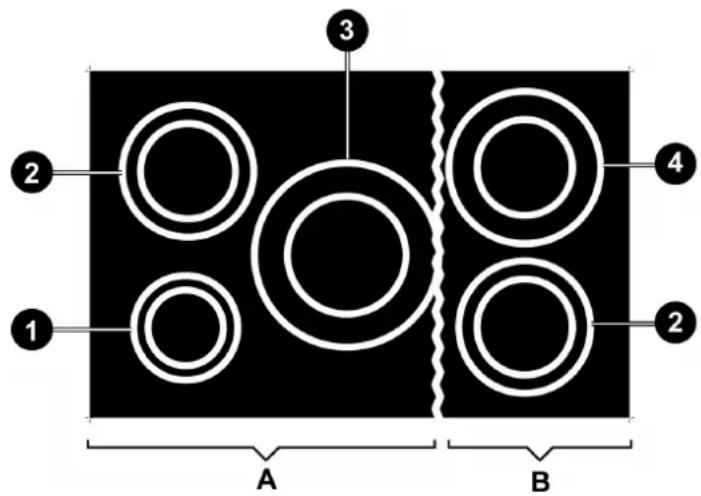 Steel Cucine Party - Distribution automatique de la puissance radiante - 1
