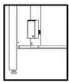 Steel Cucine Party - Type d'alimentation - 1