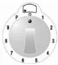 Steel Cucine Party - Energy regulator table - 1