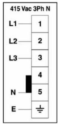 Steel Cucine Party - DIAGRAM “A” DIAGRAM “B” - 1