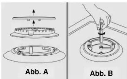 Steel Cucine Party - Gasregulierungen - 2