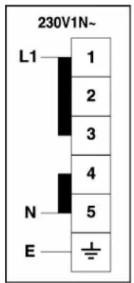 Steel Cucine Party - 3