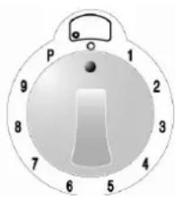 Steel Cucine Party - Changing the power level - 1