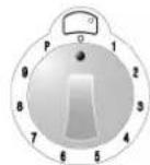 Steel Cucine Party - DISPOSITION DES ELEMENTS RADIANTS - Description des symboles - 11