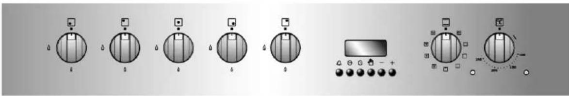 Steel Cucine Party - Il pannello frontale - 1