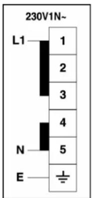Steel Cucine Party - Assistance technique - 3