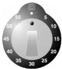 Steel Cucine Party - DESCRIZIONE MANOPOLA CONTAMINUTI - 1